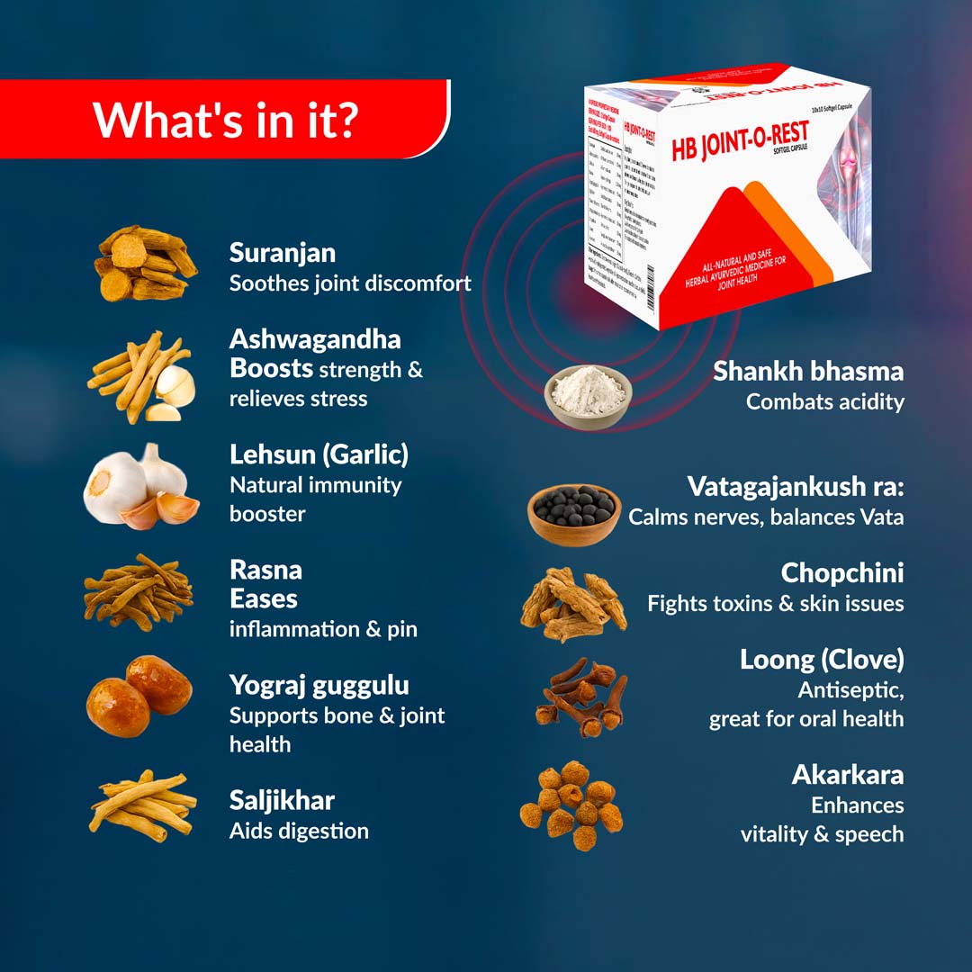 HONEY BLOOMS JOINT - O- REST SOFTGEL CAPSULES