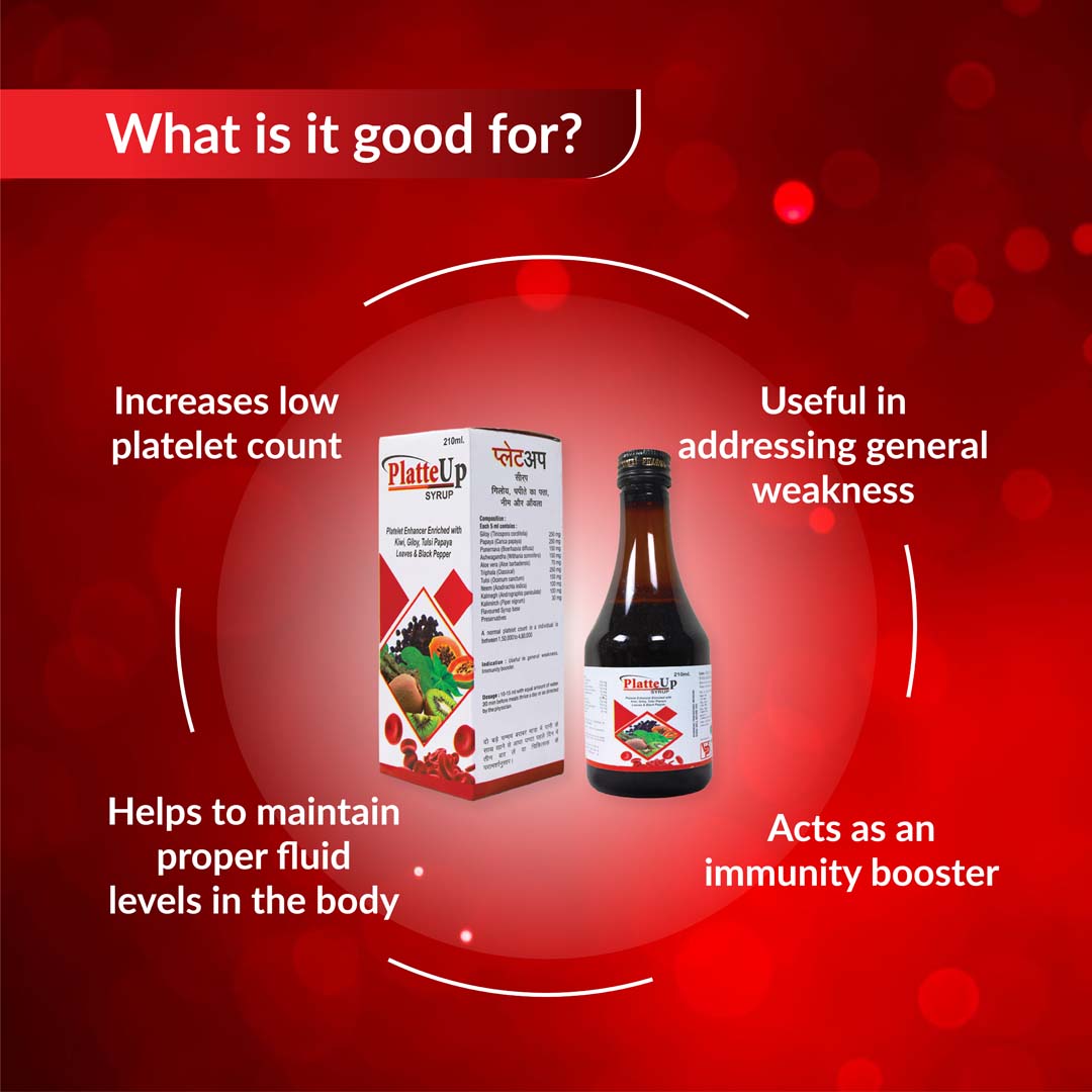 PLATTEUP SYRUP