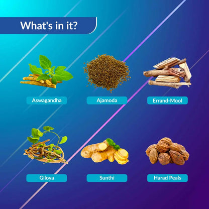 Oags Envoy-369 Tablets