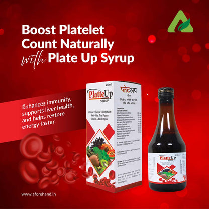 PLATTEUP SYRUP