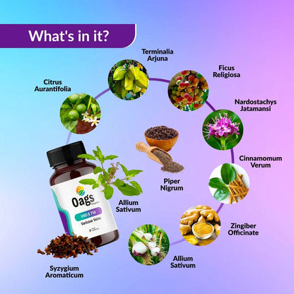 Oags VKO-S 750 Capsules