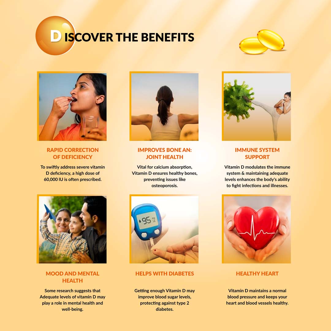 OAGS VITAMIN-D3 SOFT GEL CAPSULES