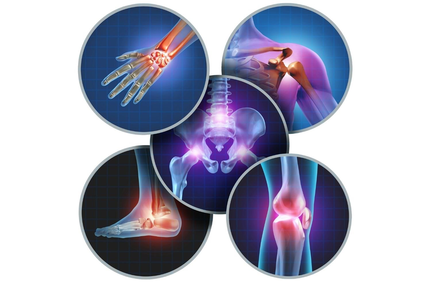 ayurvedic joint care